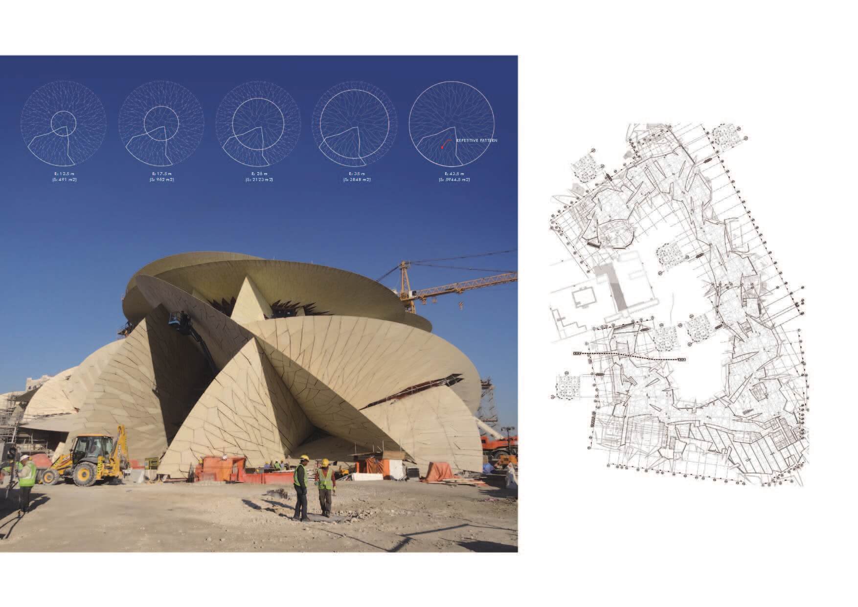 Qatar National Museum View 3